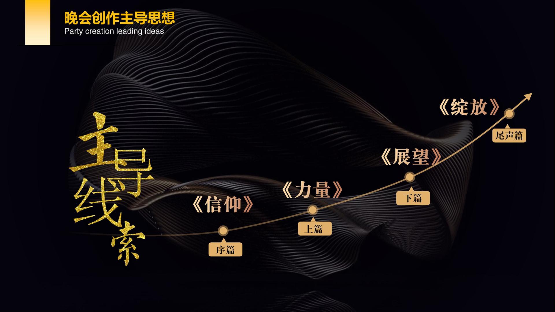 蓝河影视文化项目巡展与巡演持续开展
